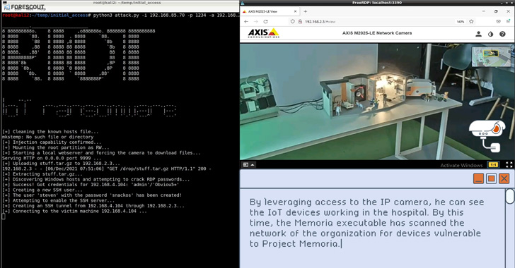Researchers Demonstrate Ransomware for IoT Devices That Targets IT and OT Networks