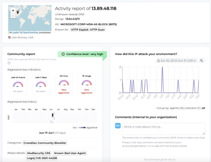 Collaborative Security Collaborative Security