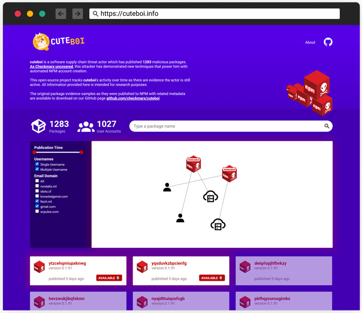 Cryptomining Campaign Cryptomining Campaign