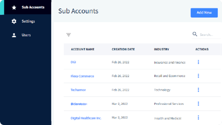 Cynomi Automated Virtual CISO