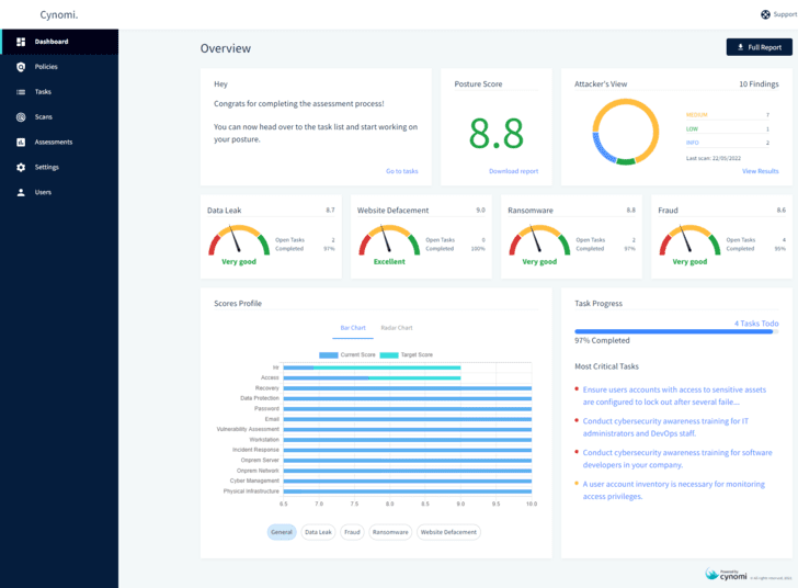 Cynomi Automated Virtual CISO