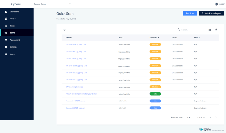 Cynomi Automated Virtual CISO