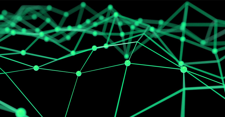 Collaborative Security