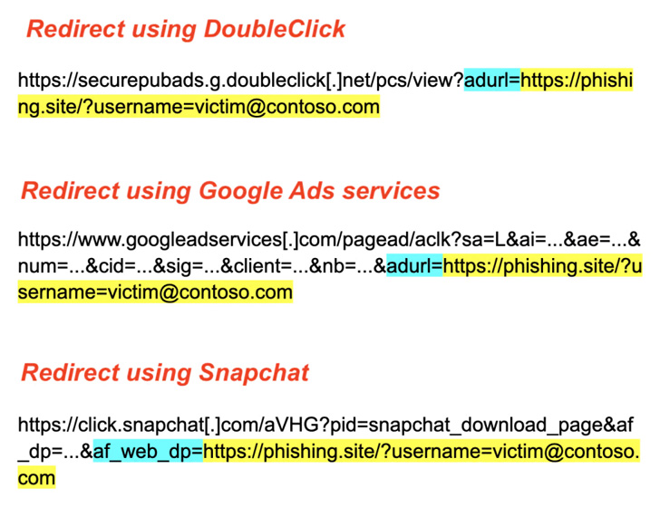 AiTM Phishing Attacks