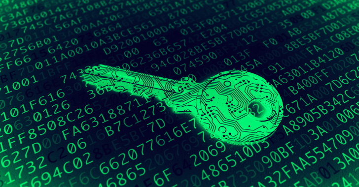 Post-Quantum Encryption