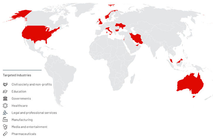 Espionage Attacks Against Iranian government