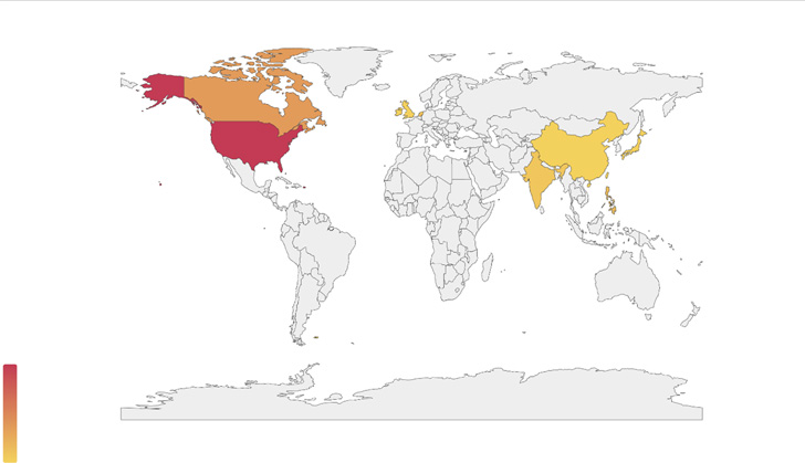 BazaCall call back phishing BazaCall call back phishing