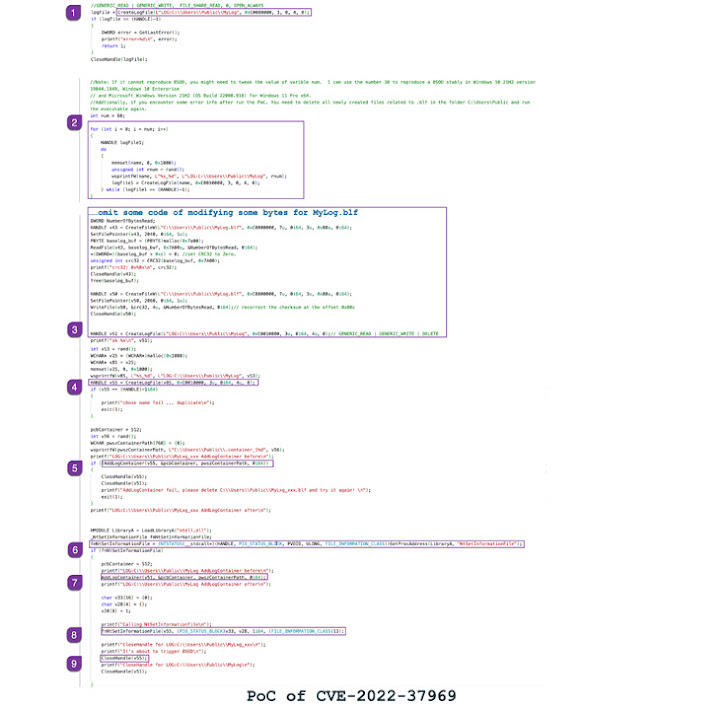 Windows Zero-Day Vulnerability Windows Zero-Day Vulnerability