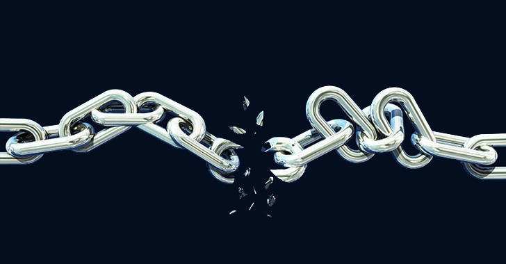 Software Supply Chain Security