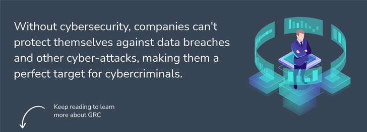 GRC and cybersecurity GRC and cybersecurity