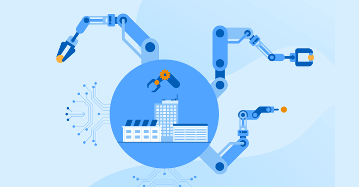 Festo and CODESYS Companies