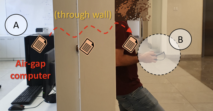 Exfiltrate Data from Air-Gapped Computers