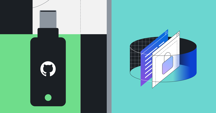GitHub Secret Scanning