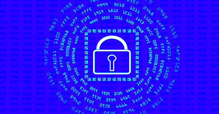 SHA-1 Cryptographic Algorithm