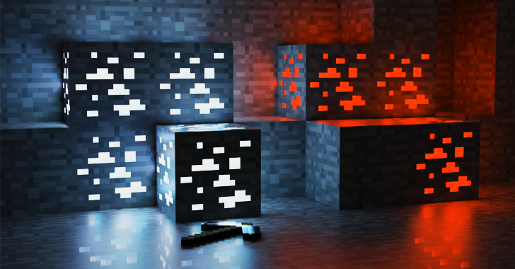 Cross-Platform DDoS Botnet