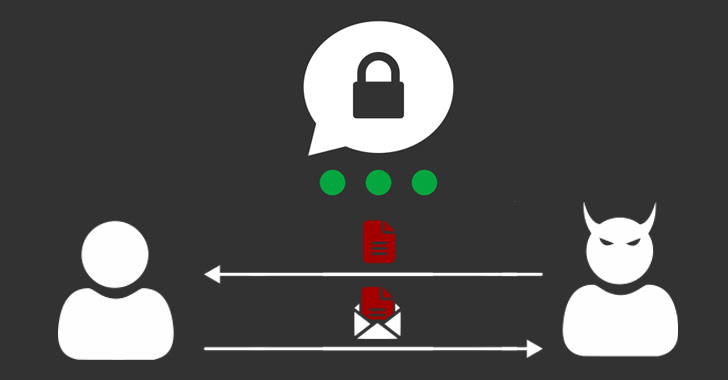 Threema Messaging App