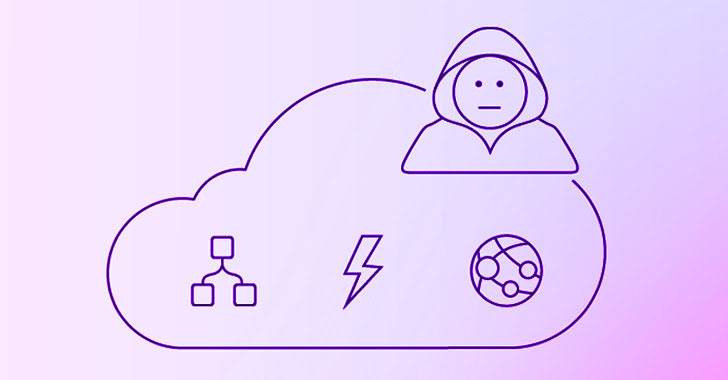 Microsoft Azure Vulnerability