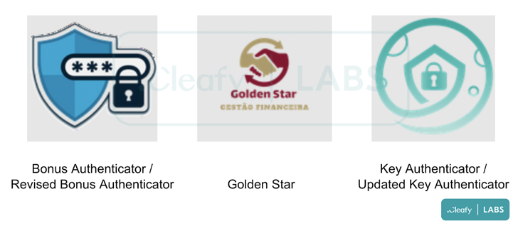 Android Banking Trojan Android Banking Trojan