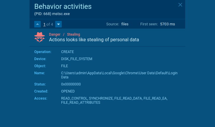 Malware analysis Malware analysis