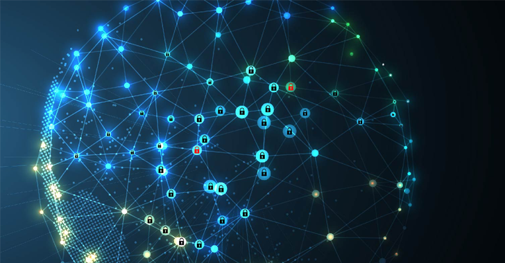 Third-Party Risk Management Program