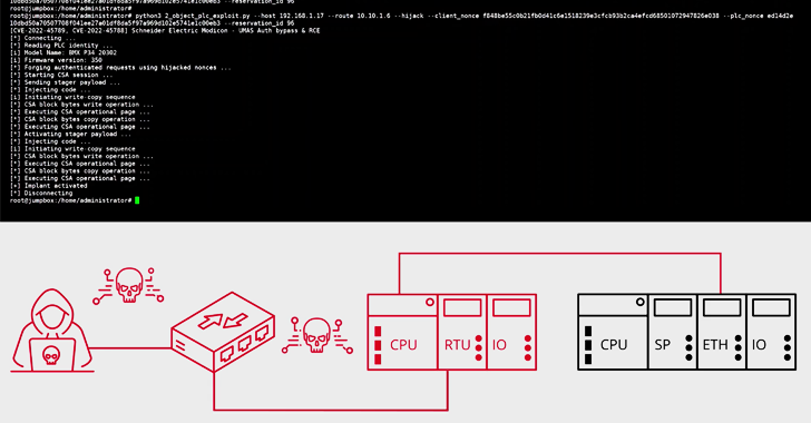 plc scada vulnerability