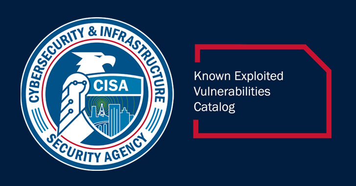CISA KEV Catalog