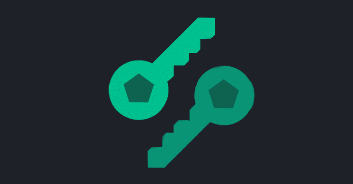 Quantum-Resistant Encryption Algorithm