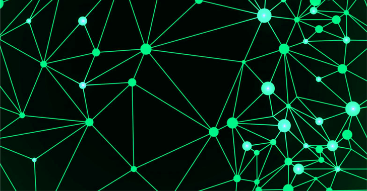 Cyber Platform Lab 1