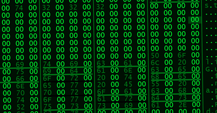 Blind Eagle Cyber Espionage Group