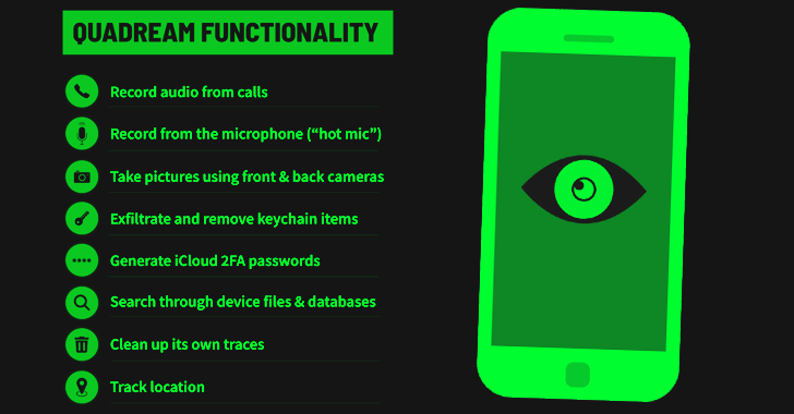 Israel-based Spyware Firm QuaDream Targets High-Risk iPhones with Zero-Click Exploit