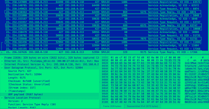 New SLP Vulnerability Could Let Attackers Launch 2200x Powerful DDoS Attacks