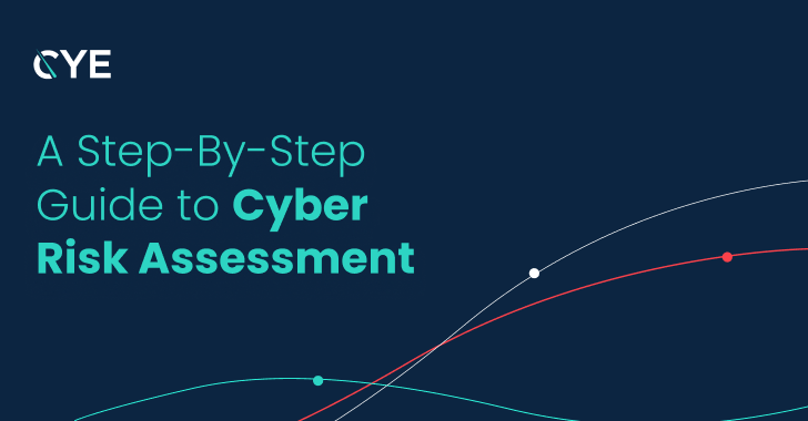 Cyber Risk Assessment
