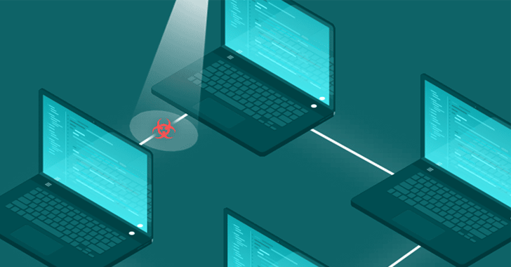 Wanted Dead or Alive: Real-Time Protection Against Lateral Movement