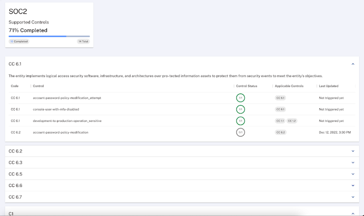 Data Security Posture Data Security Posture