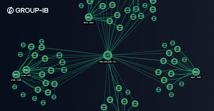 Chinese PostalFurious Gang Strikes UAE Users with Sneaky SMS Phishing Scheme