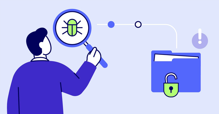 A Data Exfiltration Attack Scenario: The Porsche Experience