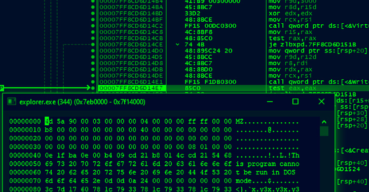TOITOIN Banking Trojan