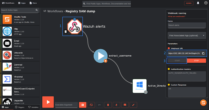 Wazuh: Open Source XDR and SIEM