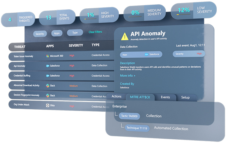 Identity Threat Detection and Response