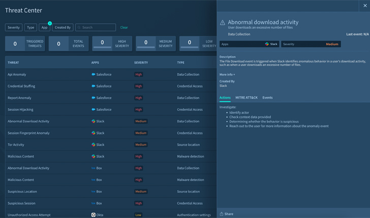 Identity Threat Detection and Response