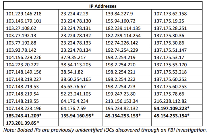 Barracuda Email Gateways Barracuda Email Gateways