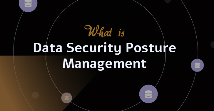 Data Security Posture Management