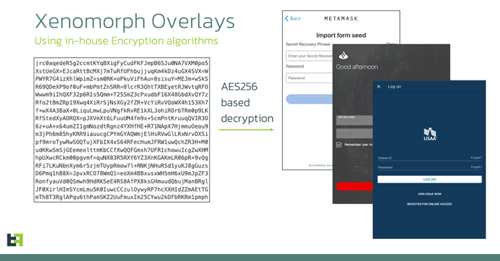 Xenomorph Banking Trojan